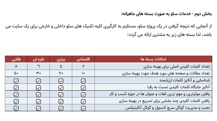 نمونه پیشنهادی برای قرارداد سئو